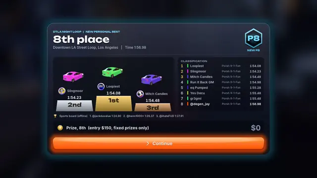Race results