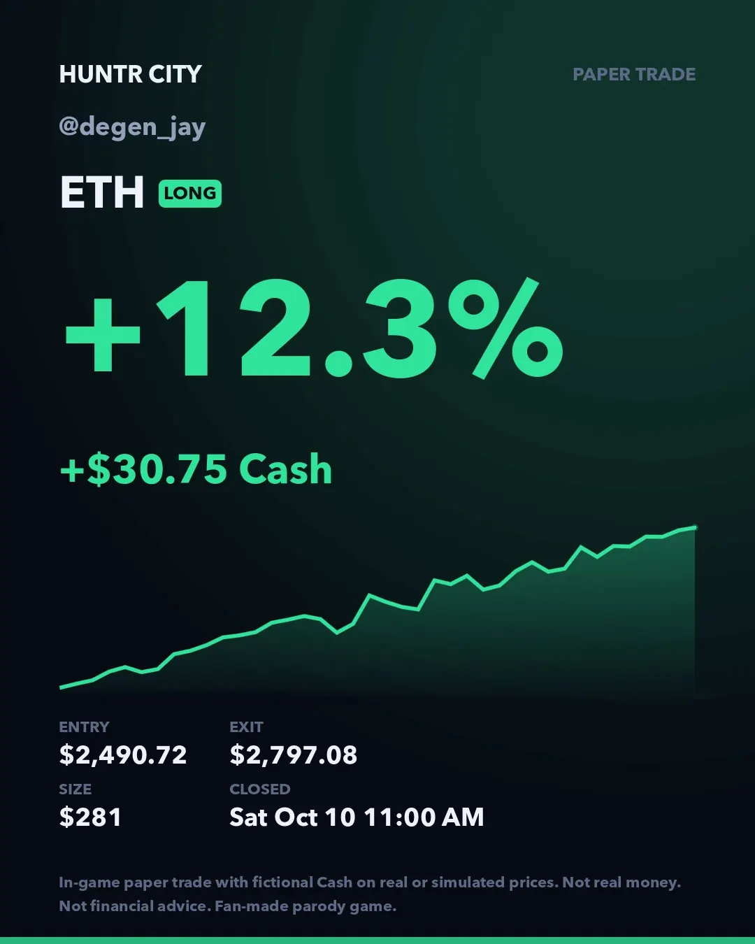 In-game PnL flex card: ETH +12.3%